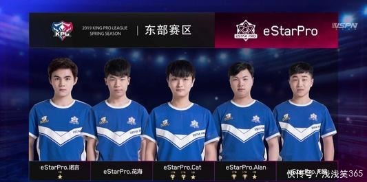 信心就有了