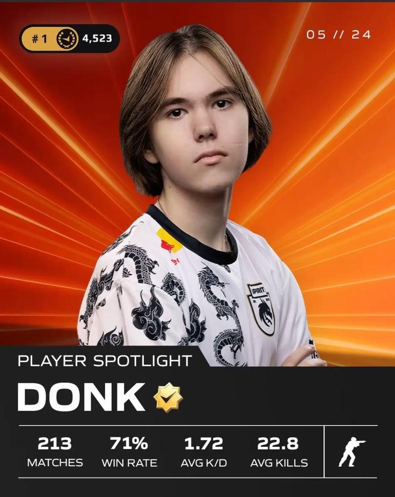 paIN晋级PGL Masters布加勒斯特2025季后赛， MIBR 退出比赛