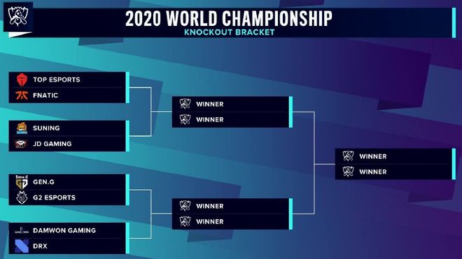 Fnatic , GamerLegion , Heroic , 和 FUT 晋级 2025 年 CS 亚洲锦标赛