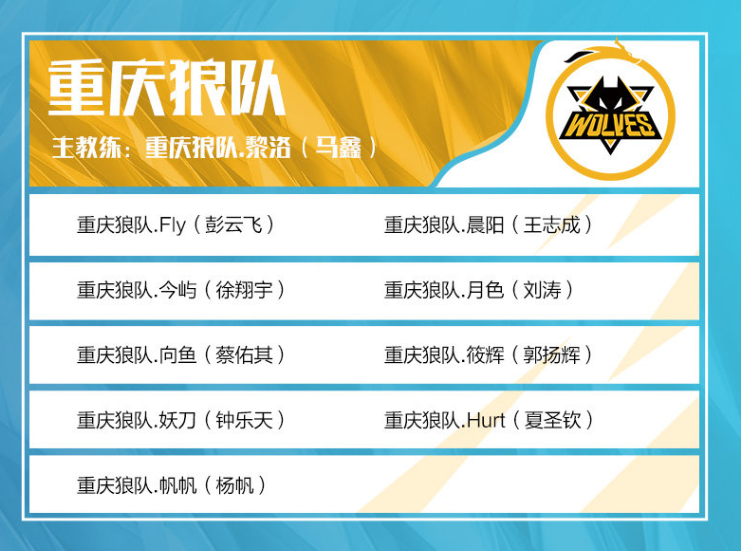 Zika Crocodile无法单独支撑队伍。HOYA Gnar在团战中做出了巨大贡献，成功扳平了比分