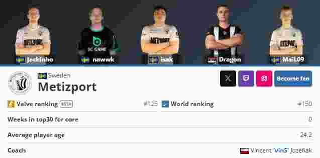 BLAST秋决：Dust2最受欢迎，Vertigo无队问津